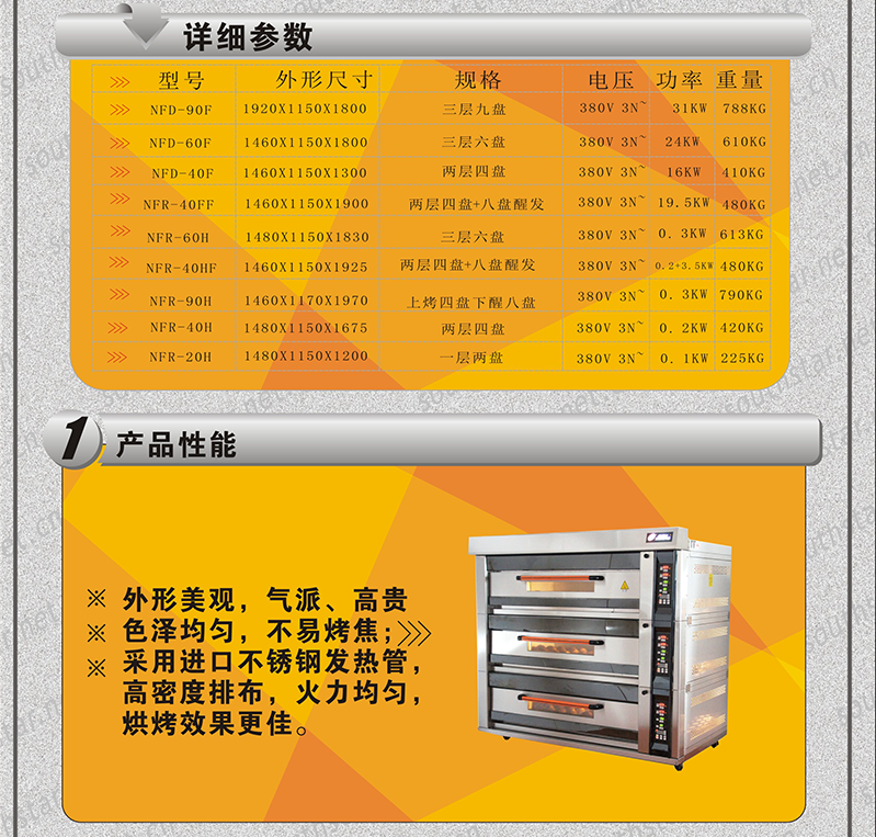 燃氣烤爐,旋轉爐,熱風循環爐,冷凍醒發箱,起酥機,組合爐-賽思達-世界級烘焙設備品牌