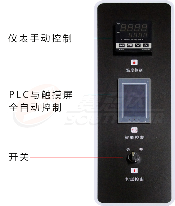 廣州賽思達騰月系列熱風旋轉爐STY-32C控制系統(tǒng)